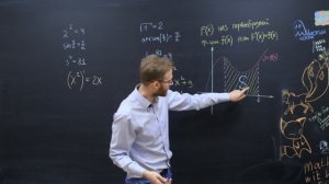 Первообразная и интеграл. Все что нужно знать для ЕГЭ.