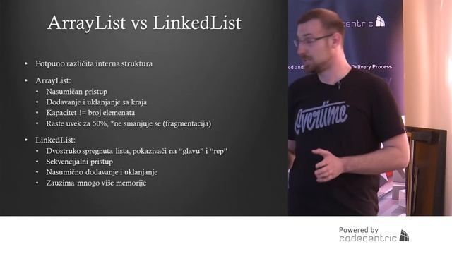 Know your (Java) data structures - Strahinja Kupusinac, Coding Serbia Meetup, Serbian language смотреть онлайн