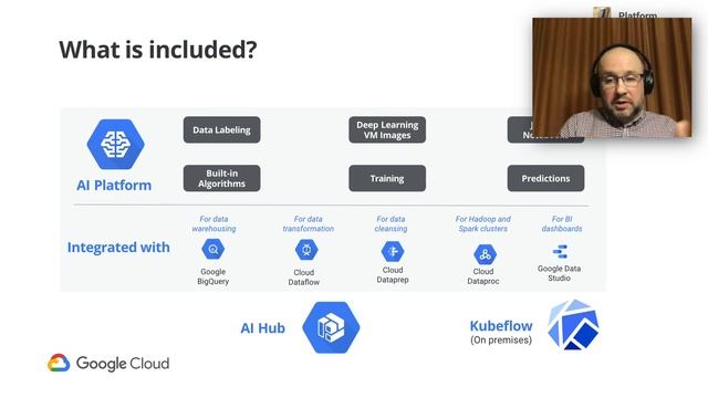 Краткий обзор инструментов для решения AI/ML задач в облаке Google Cloud смотреть онлайн