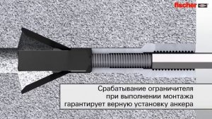 Анкер fischer FPX – I для газобетона