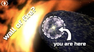 Are We Trapped In The Solar System? смотреть онлайн