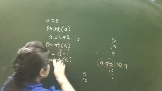 class 11th python chapter 6 solved programs | python fundamentals