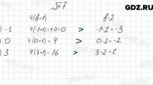 № 7 - Алгебра 9 класс Мерзляк