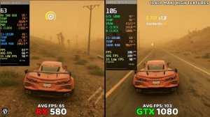 RX 580 vs GTX 1080 | How Big is The Difference?