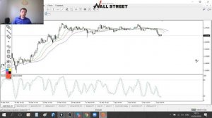 NFP-зарабатываем вместе на безработице США!!!