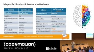 Jorge Ferrer, Jose Manuel Navarro | GraphQL ha muerto: vivan las APIs REST | Codemotion Madrid 2017