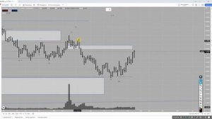 Прогноз СЕРЕБРА на год!