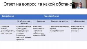 Алгоритм обследования при полиневропатиях