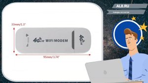 Мобильные точки доступа WiFi - LTE 4G