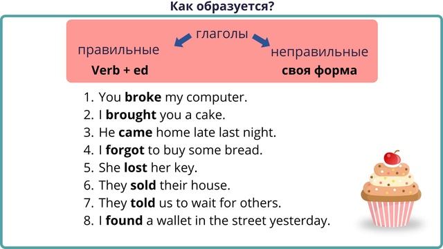 Урок 40. Прошедшее время (Past Simple). АНГЛИЙСКИЙ ДЛЯ НАЧИНАЮЩИХ