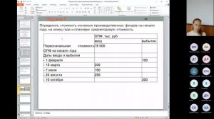 18. Экономика 10.01.2023 1855   Погожева С.Ю.