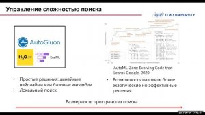 Текущее состояние и перспективы развития AutoML