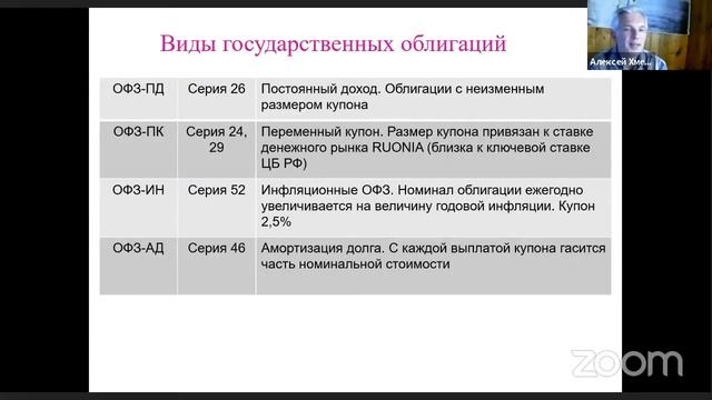 Успешные инвестиции: Облигации для начинающих смотреть онлайн