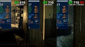GT 710 vs GT 610 | Low End GPUs War