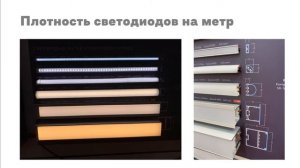 Основные отличия светодиодных лент