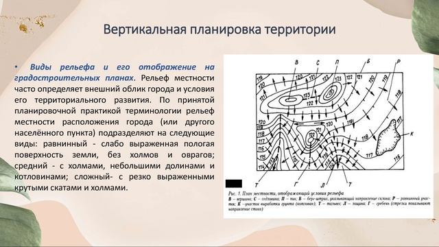 Лекция №6 Градостроительный анализ и вертикальная планировка территории