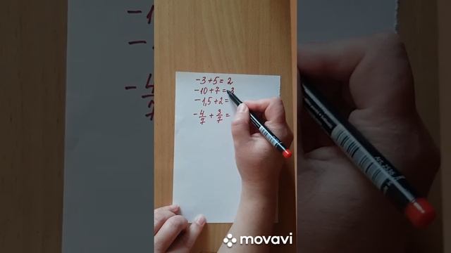 Сложение чисел с разными знаками.Математика.