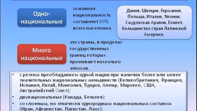 Население Земли смотреть онлайн