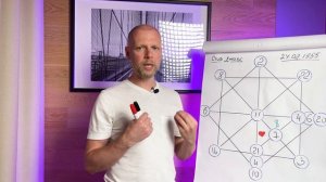 КАРМИЧЕСКИЙ ХВОСТ | Инструкция Как проработать его по дате рождения? | Нумеролог Артем Блок