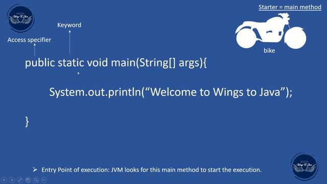 main method in java | main method explanation | public static void main(string args) in java
