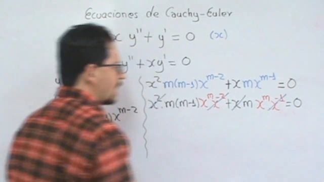 Ecuacion diferencial de Cauchy Euler?Ejemplo 2 | Millermatematicas смотреть онлайн