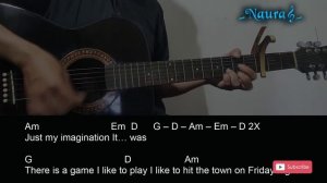 The Cranberries - Just My Imagination Guitar Chords Lyrics
