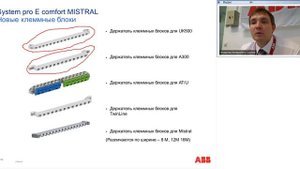 Вебинар АББ_Пластиковые боксы MISTRAL41 и MISTRAL65.