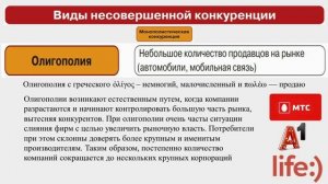 Тема 14. Конкуренция и её роль в экономике