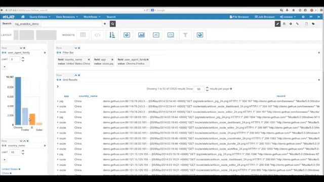 Hadoop Tutorial: Interactive search dashboards with Solr смотреть онлайн