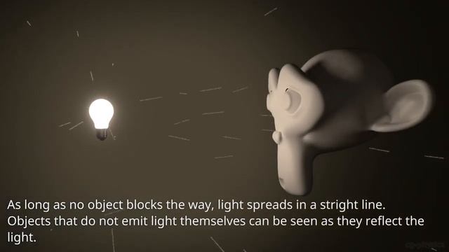 Propagation of light explained смотреть онлайн