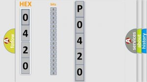 DTC Buick P0420 Short Explanation