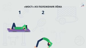 Урок физкультуры. Техника выполнения акробатического упражения "Мост",  акробатическая комбинация.