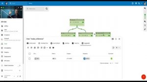 R&DFlow (RnDflow) Platform