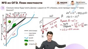 №1-5 из ОГЭ. План местности. План квартиры.