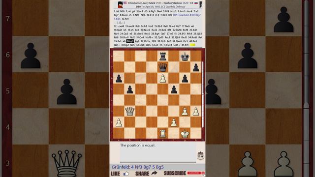 Playing 1.d4 against Grunfeld Defence || Larry Mark Christiansen vs Vladimir Epishin, Ter Apel 1992