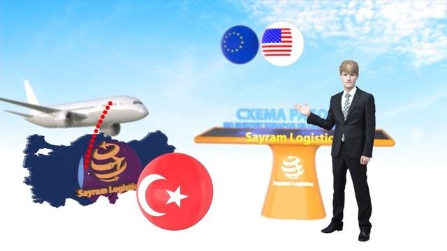 Схема работы доставки товаров из Европы в Россию
