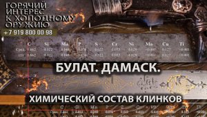 86. Булат, дамаск. Химический состав клинков