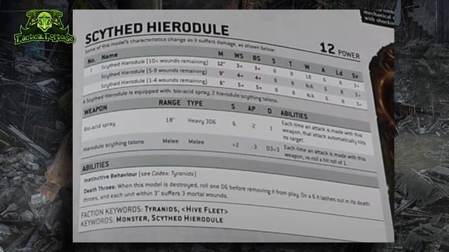 Competitive Bio-Titans!? INSANE New Tyranid Rules from 40k Forge World Imperial Armor Compendium смотреть онлайн