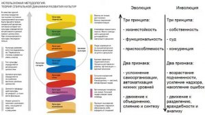 Экономика джунглей: собственность, суд, конкуренция