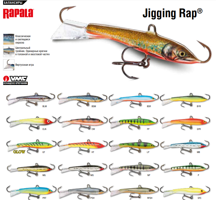 Название балансиров. Балансир Rapala Jigging Rap w03 BPHF. Балансир Rapala Jigging Rap w03 (6,0г) GPHF. Балансир Rapala Jigging Rap 11 см. Балансир Rapala Jigging Rap w3 Chr.