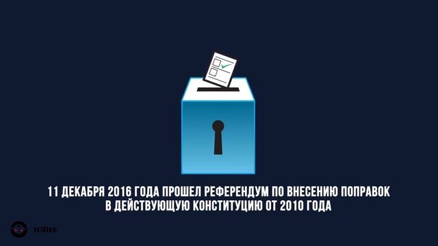 История Кыргызстана: 20 серия - 25 Лет Независимости Кыргызской Республики смотреть онлайн