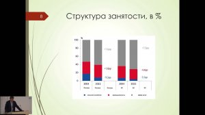 20-лет вступления Польши в ЕС