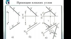 Основы инженерной графики. Лекция 1. Точка и прямая в пространстве