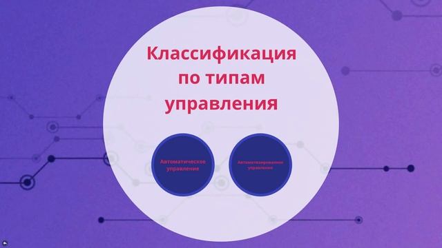 Лекция №1. Классификация систем управления смотреть онлайн