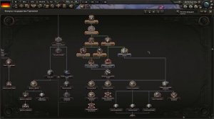 Немецкая демократия в HOI4: By Blood Alone