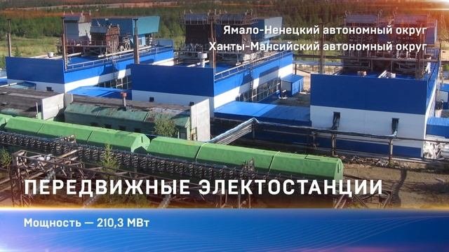 Регионы присутствия РусГидро
