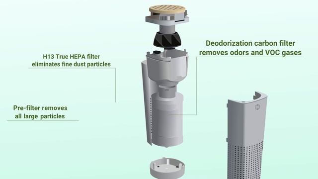 [VOVOIMUNSEN]Cypress Wood Portable Air Purifier_Animated Version смотреть онлайн