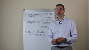 Как происходит расследование уголовного дела?