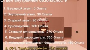 Все ранги в scp roleplay роблокс по русскому