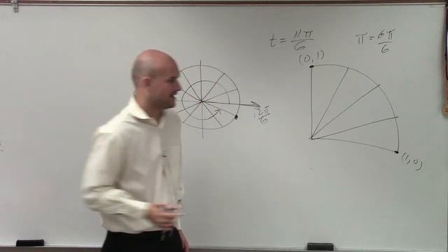 Find the point on the unit circle given an angle смотреть онлайн